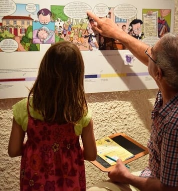 Visite autonome du musée