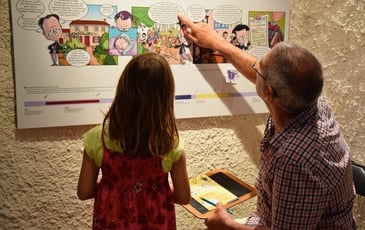 Visite autonome du musée